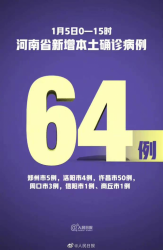 全员核酸检测，医务人员连夜集结，河南人民如何做好抗疫工作