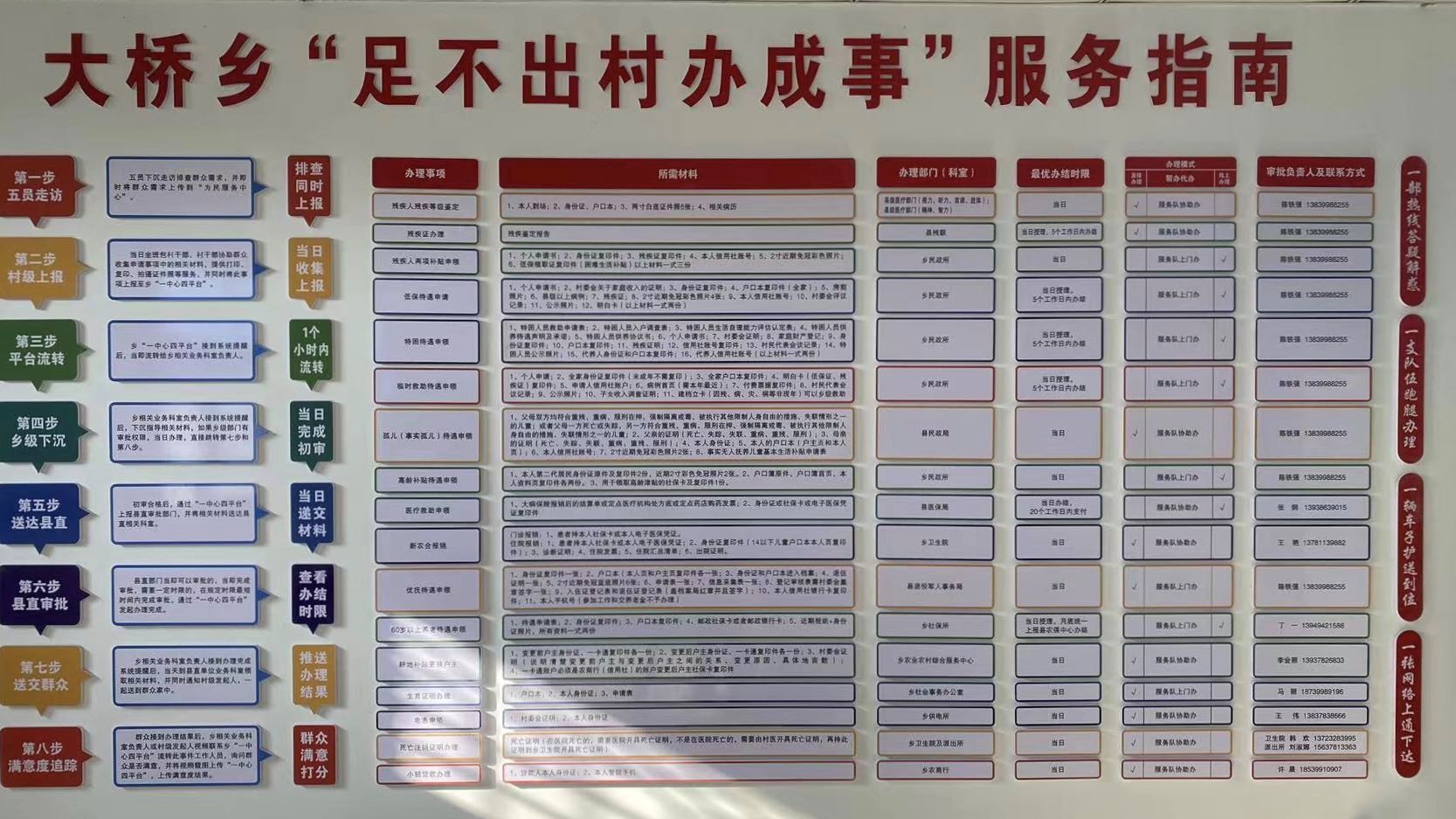 微信图片_20220718181102