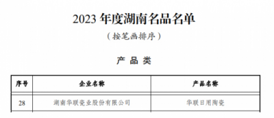 ɹɷݣѡ2023ȡƷ