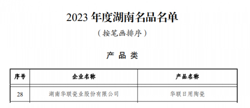 ɹɷݣѡ2023ȡƷ
