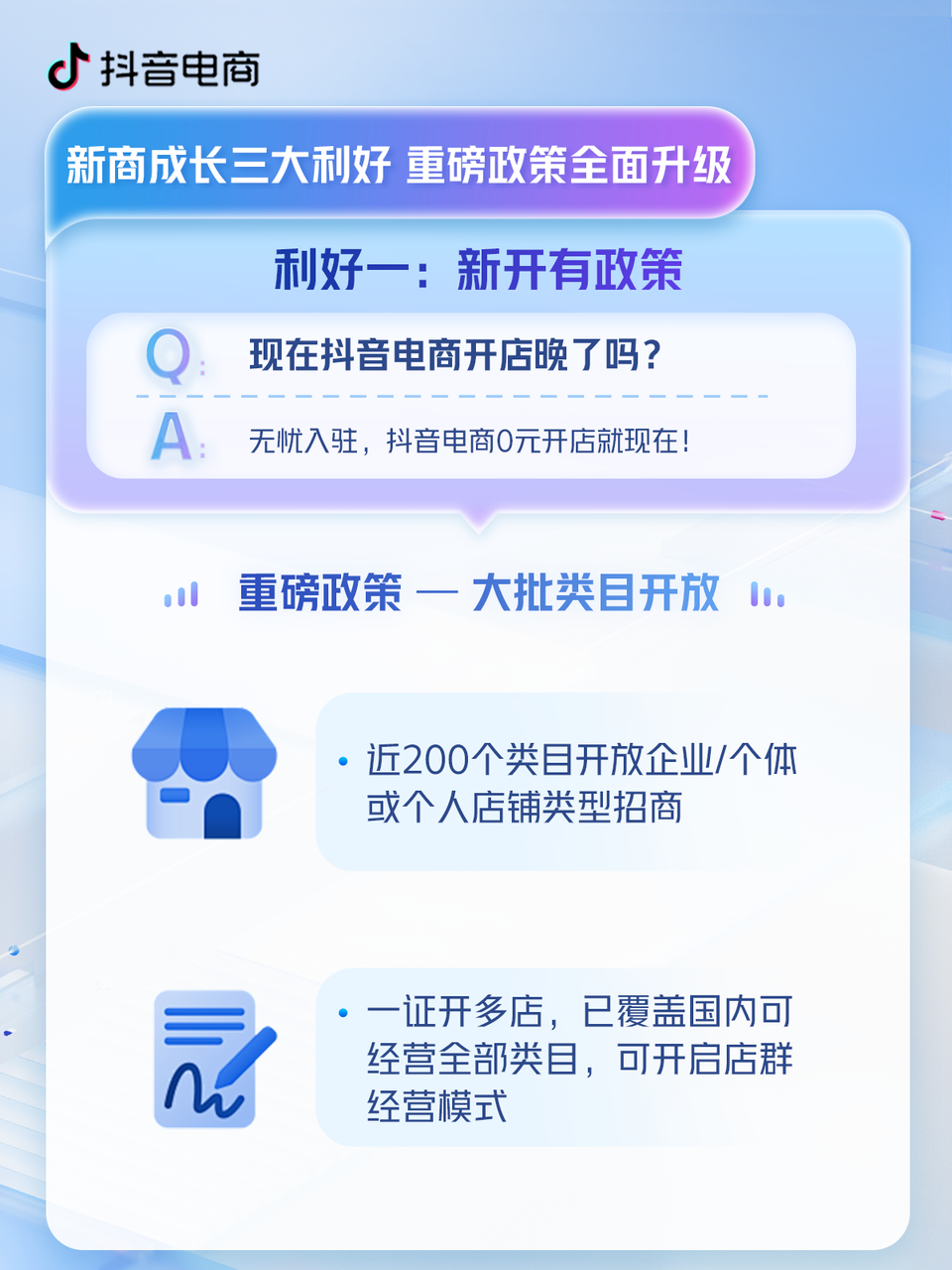 多类目开放、成长帮扶、流量支持……抖音电商再发新商利好政策