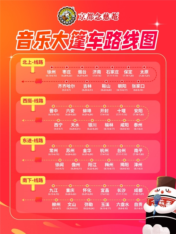 ¶콡ɶԣCִͣվ